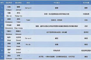 都不容易啊？库里振臂怒吼庆祝胜利 “致敬”终结18连败的文班