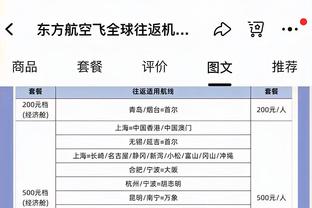 单场罚进15+场次谁最多？科六乔八 詹杜上榜 哈登73次冠古绝今